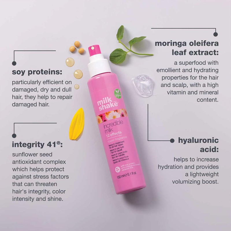 milk_shake Incredible Milk Leave-In Hair Treatment for All Hair Types Milk_shake