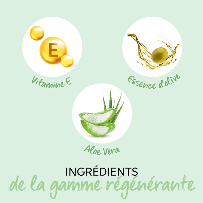 Wella Professionals Elements Renewing Conditioner 200 ml Greenwize