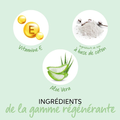 Wella Professionals Elements Renewing Conditioner 200 ml Greenwize