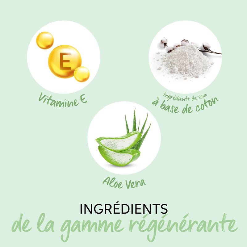 Wella Professionals Elements Renewing Conditioner 200 ml Greenwize