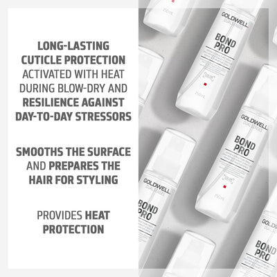 Goldwell Dualsenses Bond Pro BondPro+ Repair and Structure Spray for Damaged Hair, Nourishing Strengthening Heat Protection, 150ml Goldwell