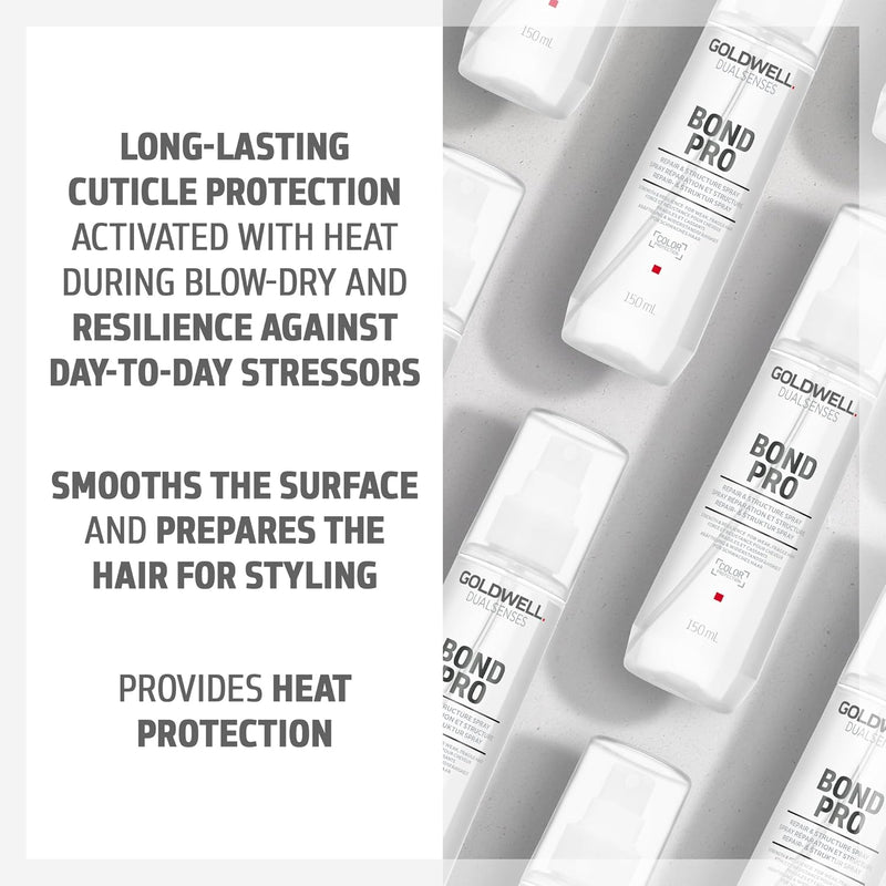 Goldwell Dualsenses Bond Pro BondPro+ Repair and Structure Spray for Damaged Hair, Nourishing Strengthening Heat Protection, 150ml Goldwell
