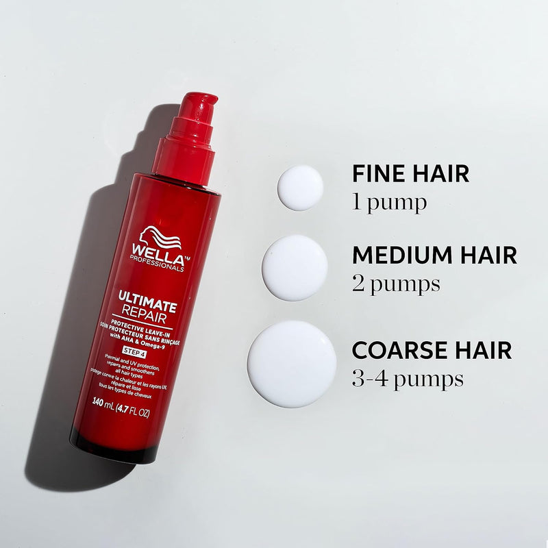 Wella Professionals Ultimate Repair hair leave-in Lotion, Protection from all types of Hair Damage Wella Professionals