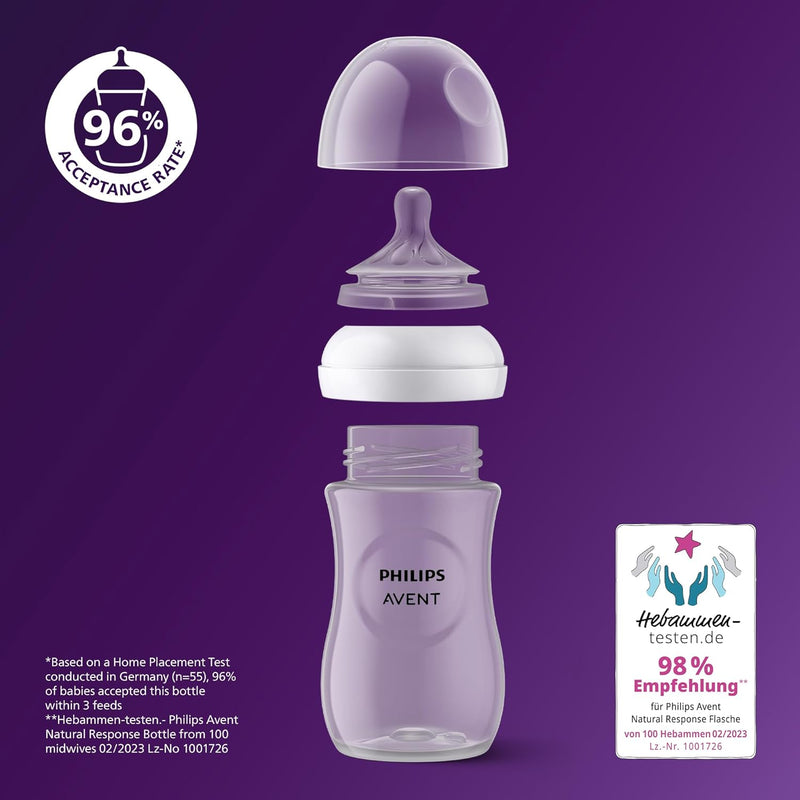 Philips Avent Natural Response Baby Bottle - 125ml Baby Milk Bottle for Newborns and Up, BPA Free, 0+ Months (Model SCY900/01) Philips Avent