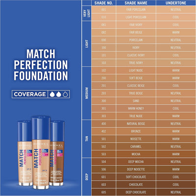Rimmel Match Perfection Foundation 400 Natural Beige, Medium Coverage, 24hr Hydration, No Caking or Creasing, Lightweight, Reduces Imperfections, Invisible Coverage, SPF20, Cruelty Free Rimmel