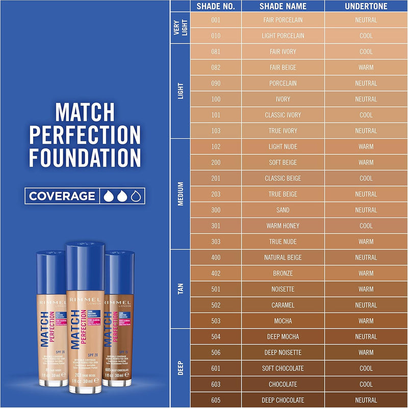 Rimmel Match Perfection Foundation 400 Natural Beige, Medium Coverage, 24hr Hydration, No Caking or Creasing, Lightweight, Reduces Imperfections, Invisible Coverage, SPF20, Cruelty Free Rimmel