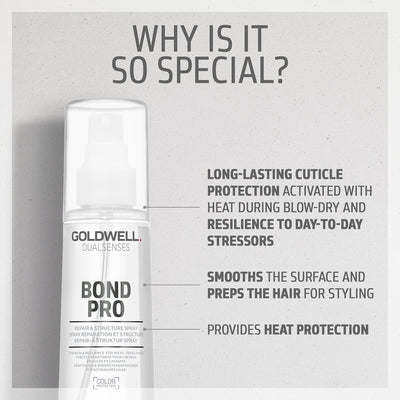 Goldwell Dualsenses Bond Pro BondPro+ Repair and Structure Spray for Damaged Hair, Nourishing Strengthening Heat Protection, 150ml Goldwell