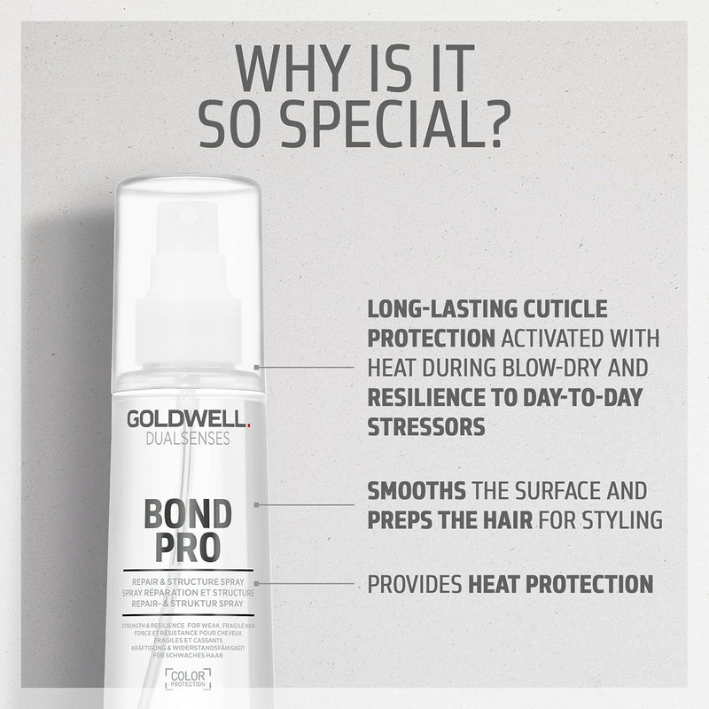 Goldwell Dualsenses Bond Pro BondPro+ Repair and Structure Spray for Damaged Hair, Nourishing Strengthening Heat Protection, 150ml Goldwell