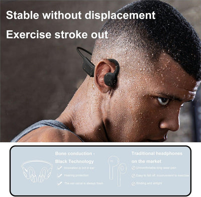 E VG02 Audifonos Bone Conduction Earphone Headphone Open Ear Air Neckband Wireless Ear Hook Earbuds For Sport Riding Bicycle Greenwize