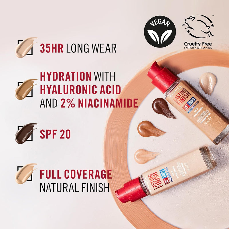Rimmel Lasting Finish 35Hr Foundation 303 Honey, Full Coverage, Hydrating, SPF20, Hyaluronic Acid, Vitamin E, 2% Niacinamide, All Day Wear, Vegan, Cruelty Free Greenwize