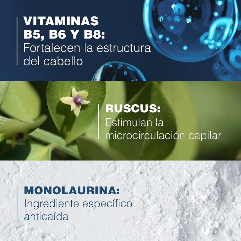 DUCRAY Shampoos, 3282770075526 Greenwize