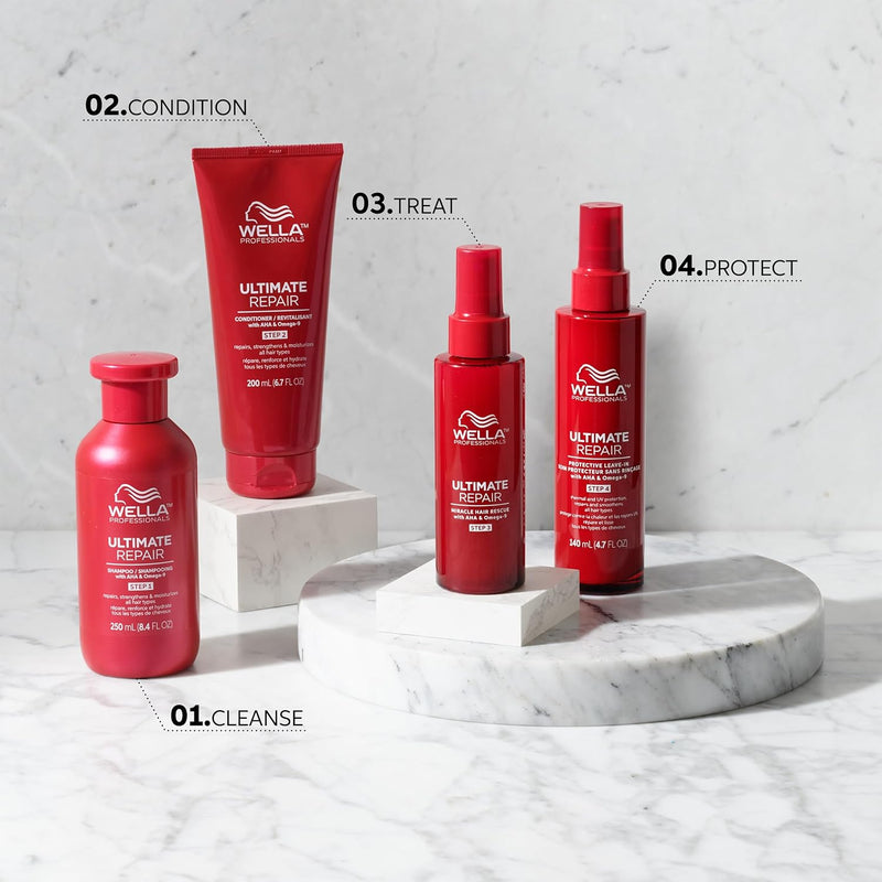 Wella Professionals Ultimate Repair hair leave-in Lotion, Protection from all types of Hair Damage Wella Professionals