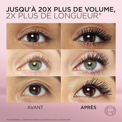 L'Oréal Paris Intense Volume Mascara, Eyelash Lengthening for Sensitive Eyes, Gentle and Flake Free, With Castor Oil, Lash Paradise, Intense Black Greenwize