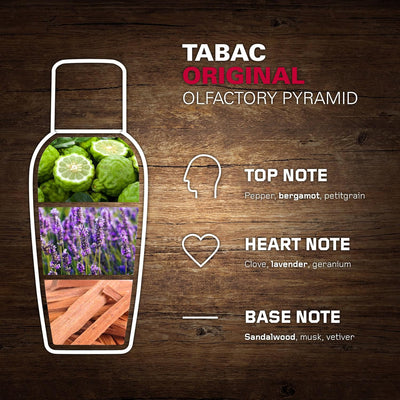 Tabac Original After Shave Lotion 300 ml Greenwize