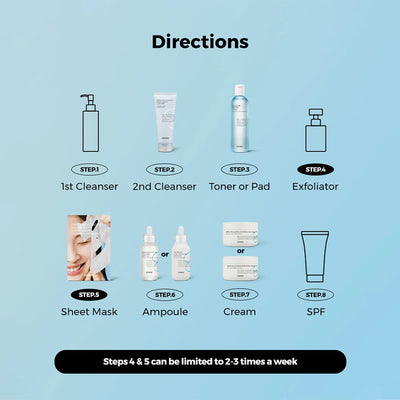 Cosrx Hydrium Centella Aqua Soothing Ampoule COSRX Store