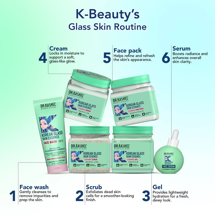 DR.RASHEL Korean Glass Skin Routine Set (K-Shape) Dr. Rashel