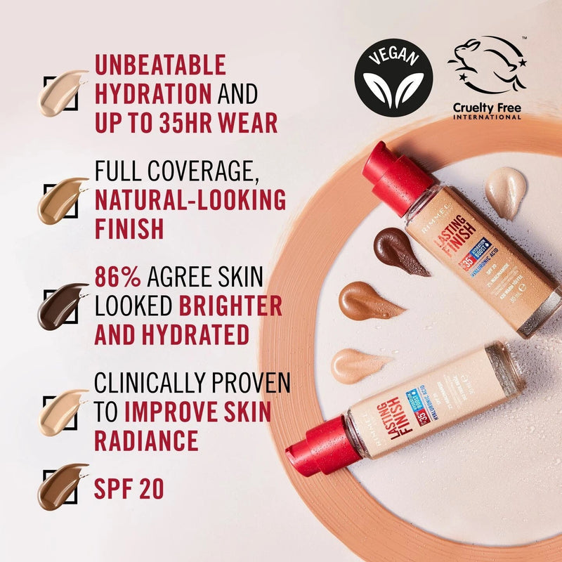 Rimmel Lasting Finish 35HR Foundation 30 ml SPF20 *New Formula Rimmel