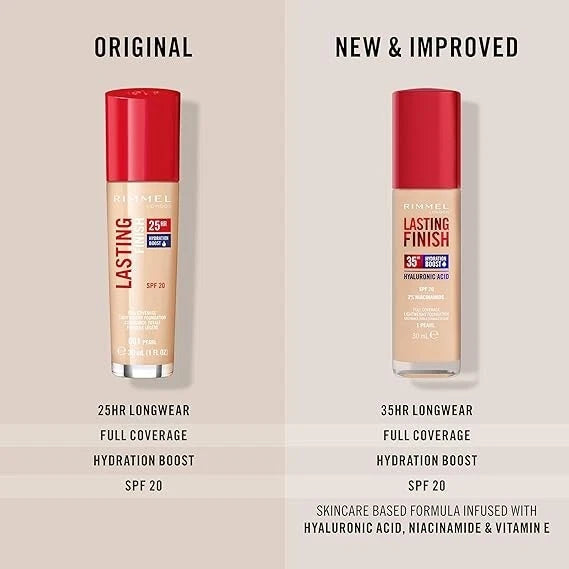 Rimmel Lasting Finish 35HR Foundation 30 ml SPF20 *New Formula Rimmel
