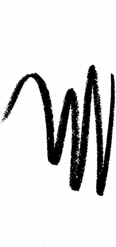 RIMMEL London Soft Kohl Kajal Professional Eyeliner Pencil Rimmel